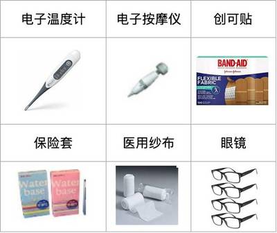 @醫(yī)療器械和配件賣家,藍海選品想躺著賺錢,一定要了解這些要求!