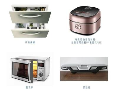 家電改性PP塑料材料 零配件領(lǐng)域的過去、現(xiàn)在與未來展望